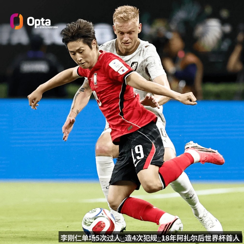 李刚仁单场5次过人_造4次犯规_18年阿扎尔后世界杯首人